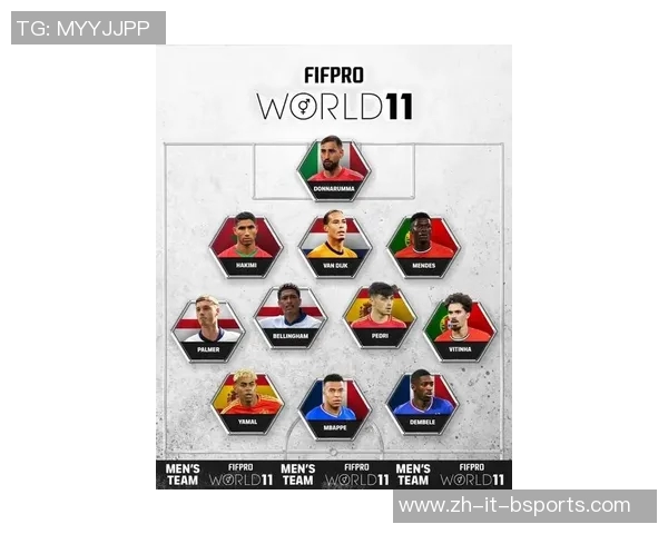 八大足球豪门球星最新排名揭秘谁是世界足坛最强巨星