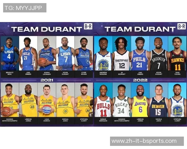 年轻球星崛起：全球最具潜力足球新星阵容全面解析